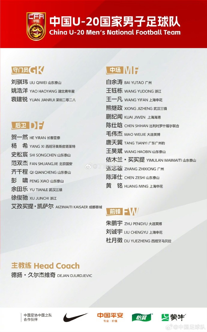 记者:国青男足名单还有变数 首战赛前24小时还有机会更改