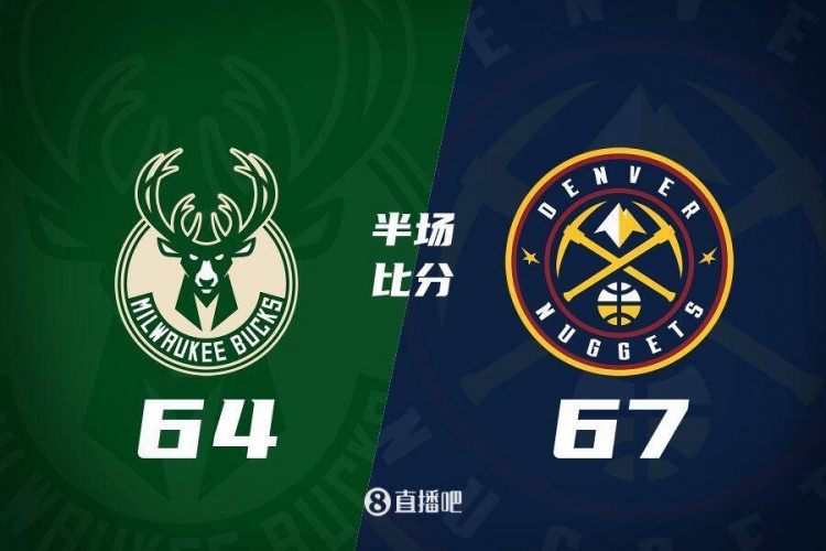  掘金上半场67-64雄鹿 约基奇复出19+5+4 迈克-波特&大洛各20分